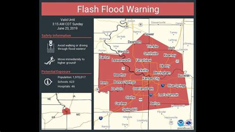 Kansas City under flash flood warning until Sunday morning | Kansas ...