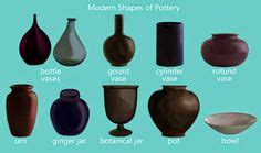 12 Pottery Shapes ideas | pottery, vase shapes, greek vases
