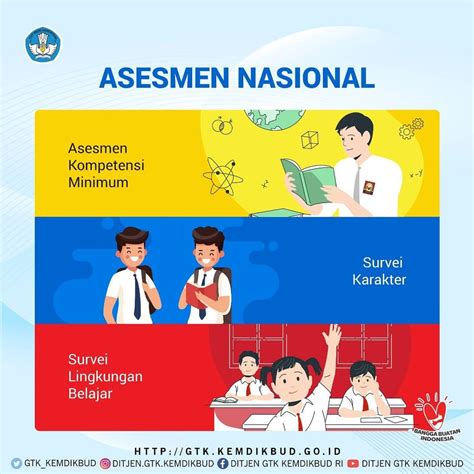 Program Kemendikbud 'Asesmen Nasional', Pelaksanaannya Masih Diperdebatkan