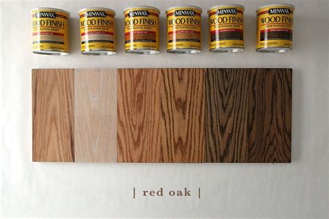 How 6 Different Stains Look On 5 Popular Types of Wood | Floor stain colors, Red oak stain, Wood ...