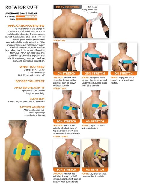 NECK/SHOULDERS - HOW TO APPLY KT TAPE INSTRUCTION AND VIDEOS - SPORTSMATCH | Kinesiology taping ...