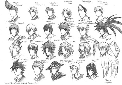 Top 23 Cool Anime Hairstyles - Home, Family, Style and Art Ideas