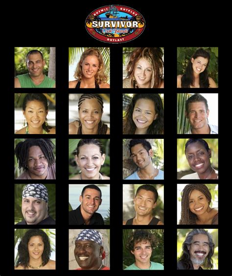 PG Survivor Ranking: Cook Islands by pgcool on DeviantArt