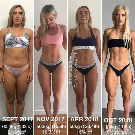 Australian fitness star reveals her incredible body transformation | Transformation body ...