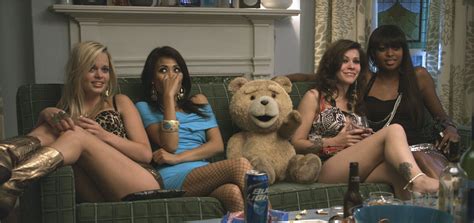 Ted | Film Review | Slant Magazine