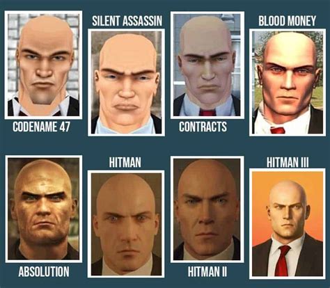 All Hitman Games In Chronological Order