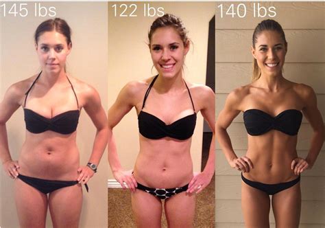 This Fitness Blogger's Before-And-After Pic Shuts Down A Major ...