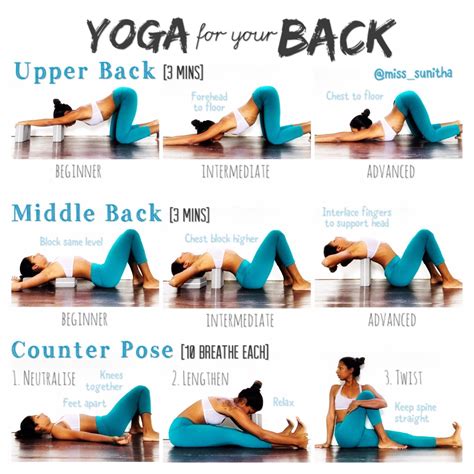 Épinglé sur Yoga Poses