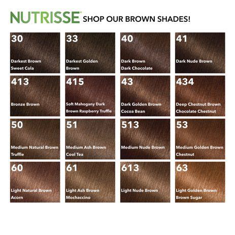 Garnier Nutrisse Nourishing Hair Color Creme, 53 Medium Golden Brown (Chestnut), 1 Kit - Walmart ...