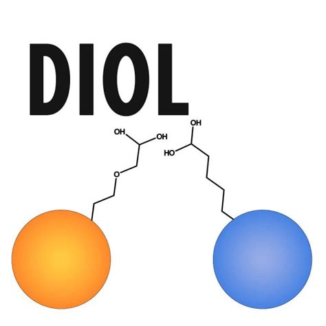 SMT SAM BDiol – Bulk Diol Resin - SMT