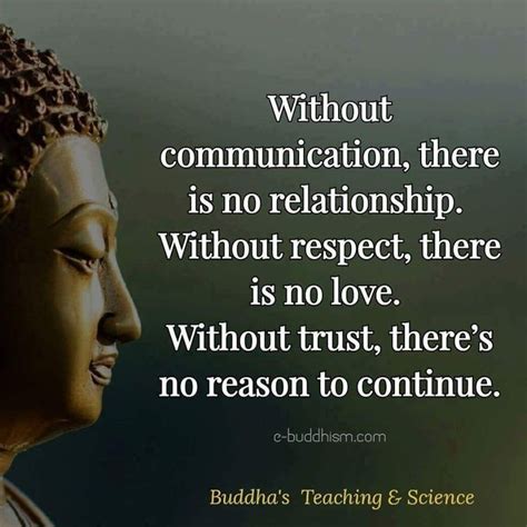 Pin by Suzanne Cass on Quotes | Buddhist quotes, Buddhism quote ...