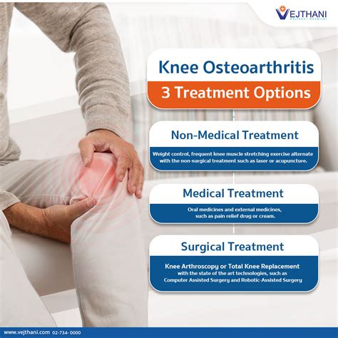 Fix Your Degenerative Knee with these 3 Treatment Options