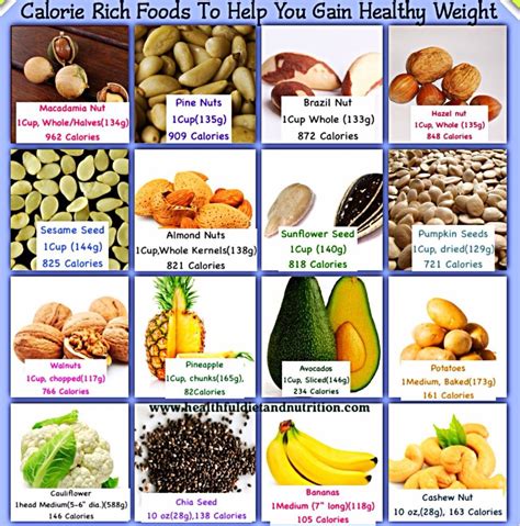 Pin on Quick Weight Loss Tips