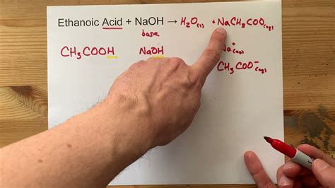 Ethanoic Acid and Sodium Hydroxide - AyaanmcyDuarte