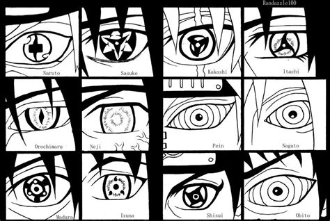 EYE Anime Naruto, Naruto Eyes, How To Draw Anime Eyes, Manga Eyes, Ganesh Wallpaper, Islamic ...