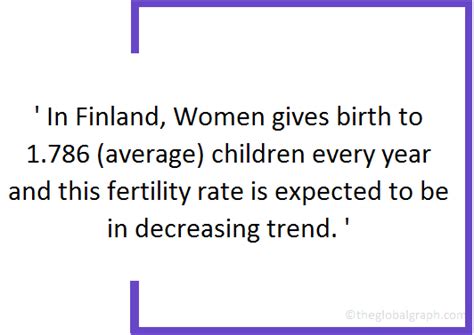 Finland Population | 2021 | The Global Graph