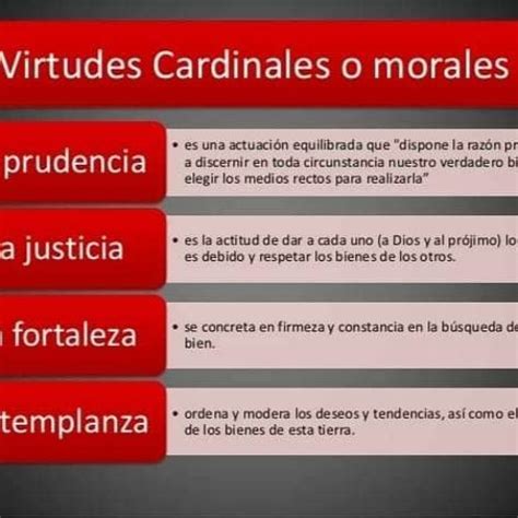 Stream episode La importancia de adquirir las virtudes cardinales by ...