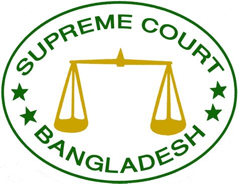 Supreme Court of Bangladesh | Dhaka