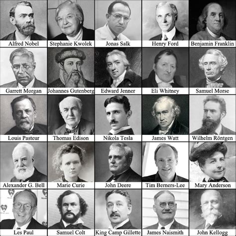 25 Famous Inventors Quiz