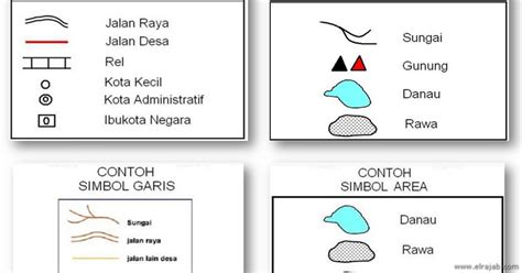 12 Komponen Peta dan Penjelasannya [LENGKAP]