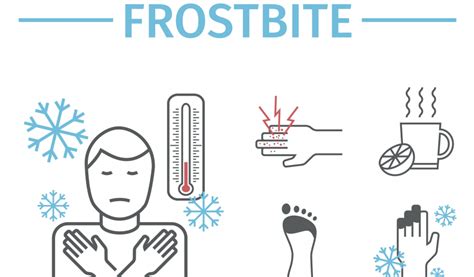 Tips for Avoiding Frostbite | ActionHub