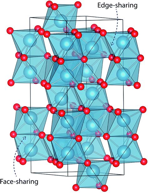 Defect chemistry of Ti and Fe impurities and aggregates in Al 2 O 3 ...