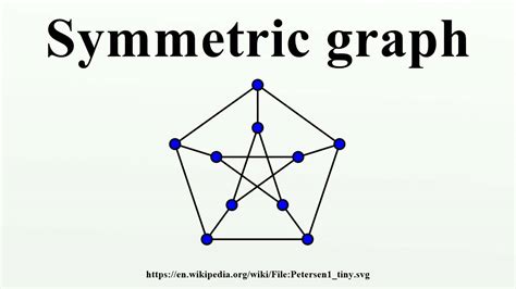 Symmetric graph - YouTube