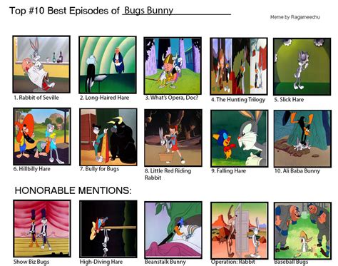 Top 10 Best Episodes of Bugs Bunny by HeRodeABlazingCarpet on DeviantArt