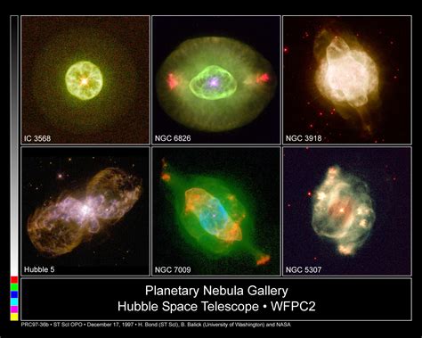 Nebulosas planetarias « La bitácora de Galileo » Astronomía elemental