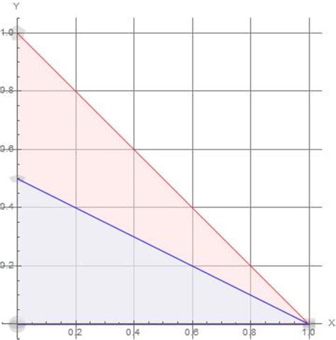 Affine transformations | Brilliant Math & Science Wiki