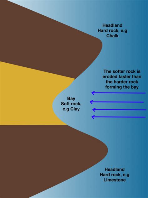 [DIAGRAM] Engine Bay Diagram - MYDIAGRAM.ONLINE