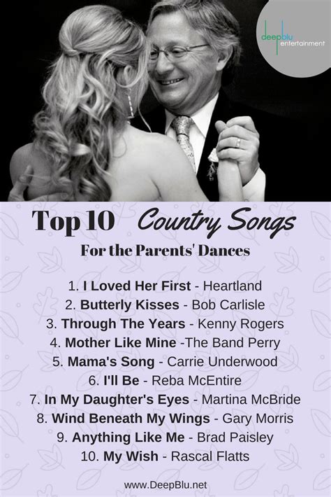 Top 10 Country Songs for the Parents' Dances | Country wedding songs ...