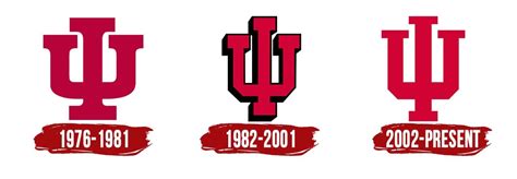 Indiana Hoosiers Logo, symbol, meaning, history, PNG, brand