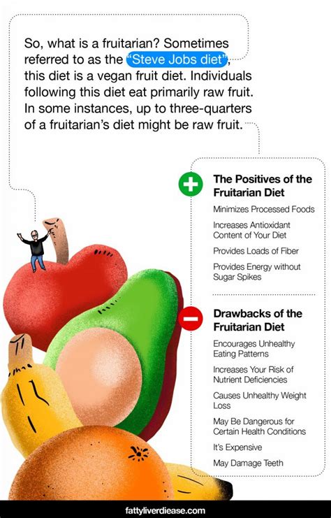 Fruitarian Diet: Is Fruitarianism Healthy? | Fatty liver Disease