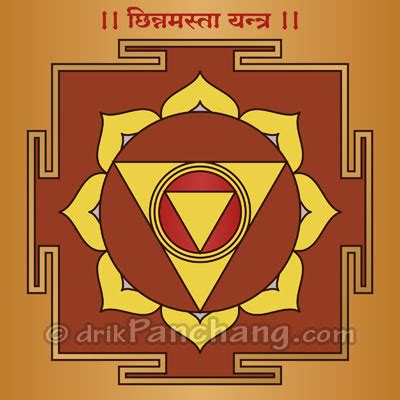 Chhinnamasta Yantra | Goddess Chhinnamasta Yantra along with its Mool Mantra | Goddess ...