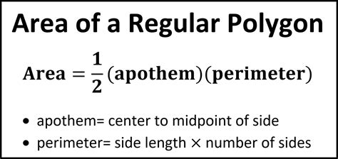 Area of Regular Polygon- "Apothem" | andymath.com