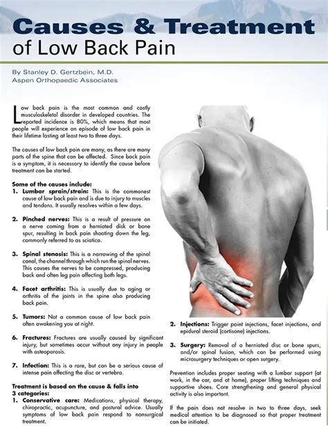 Severe Lower and Back Pain: Symptoms and Treatment