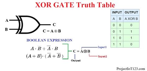 Xor gate