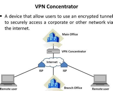 What is a VPN Concentrator and how does it work |Tech-addict