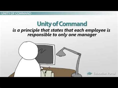 Span of Control and Unity of Command - YouTube