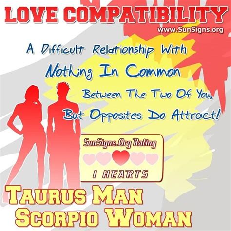 Taurus Man And Scorpio Woman Love Compatibility - SunSigns.Org