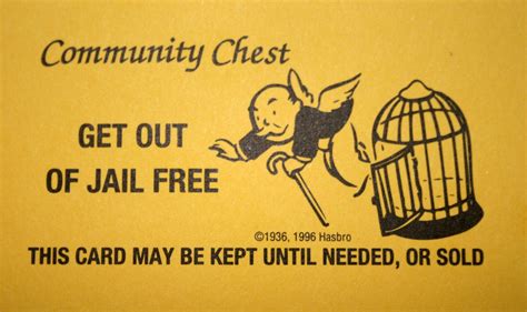 Get Out Of Jail Free Card Template – CUMED.ORG
