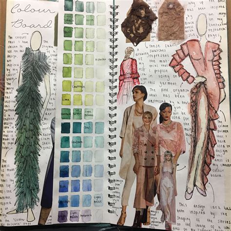 Pin by rui on Yr1 Portfolios | Fashion design sketchbook, Fashion ...