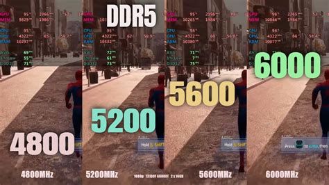 DDR5 RAM speed test (intel) - YouTube