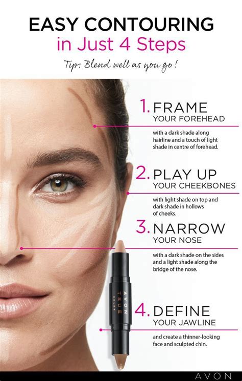 Easy contour for beginners - gorkite