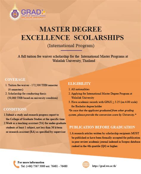 Scholarships – Master of Public Health and Doctor of Philosophy ...