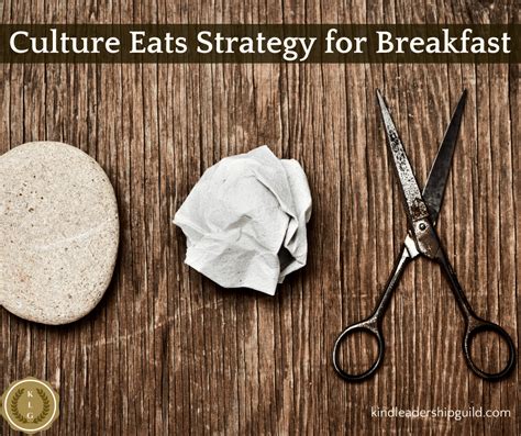 Culture eats Strategy for Breakfast | Kind Leadership Guild