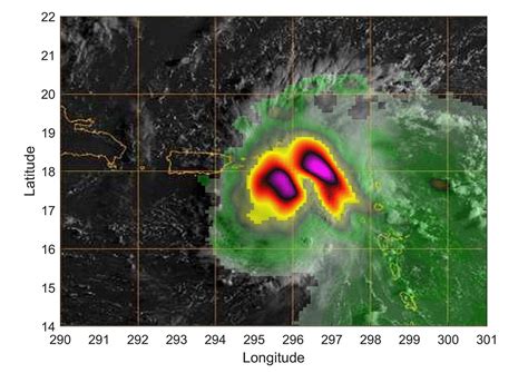 Multiple Views of Hurricane Dorian from Different NASA Satellites