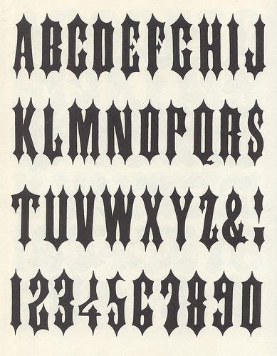 Wood type | อักษรกราฟฟิติ, รูปแบบตัวอักษร, อักษรศิลป์