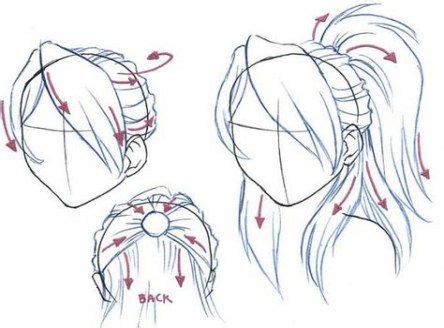 Hairstyles ponytail drawing 22+ ideas #drawing #hairstyles | Ponytail drawing, How to draw hair ...